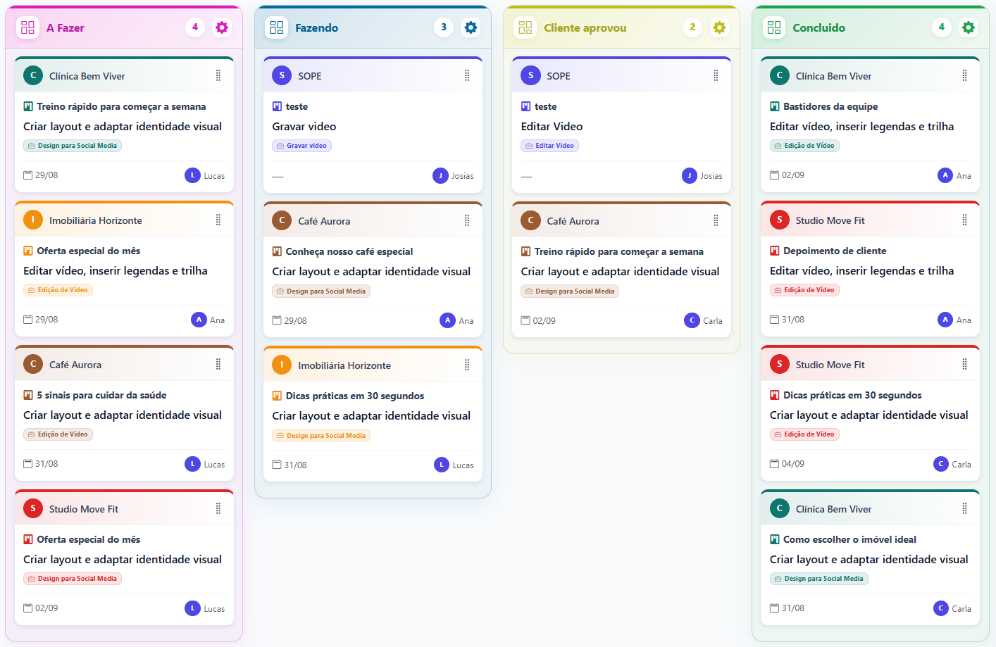Tela do Kanban de produção da Agência Easy: posts de um cliente organizados por etapa, de "a fazer" até "finalizada".